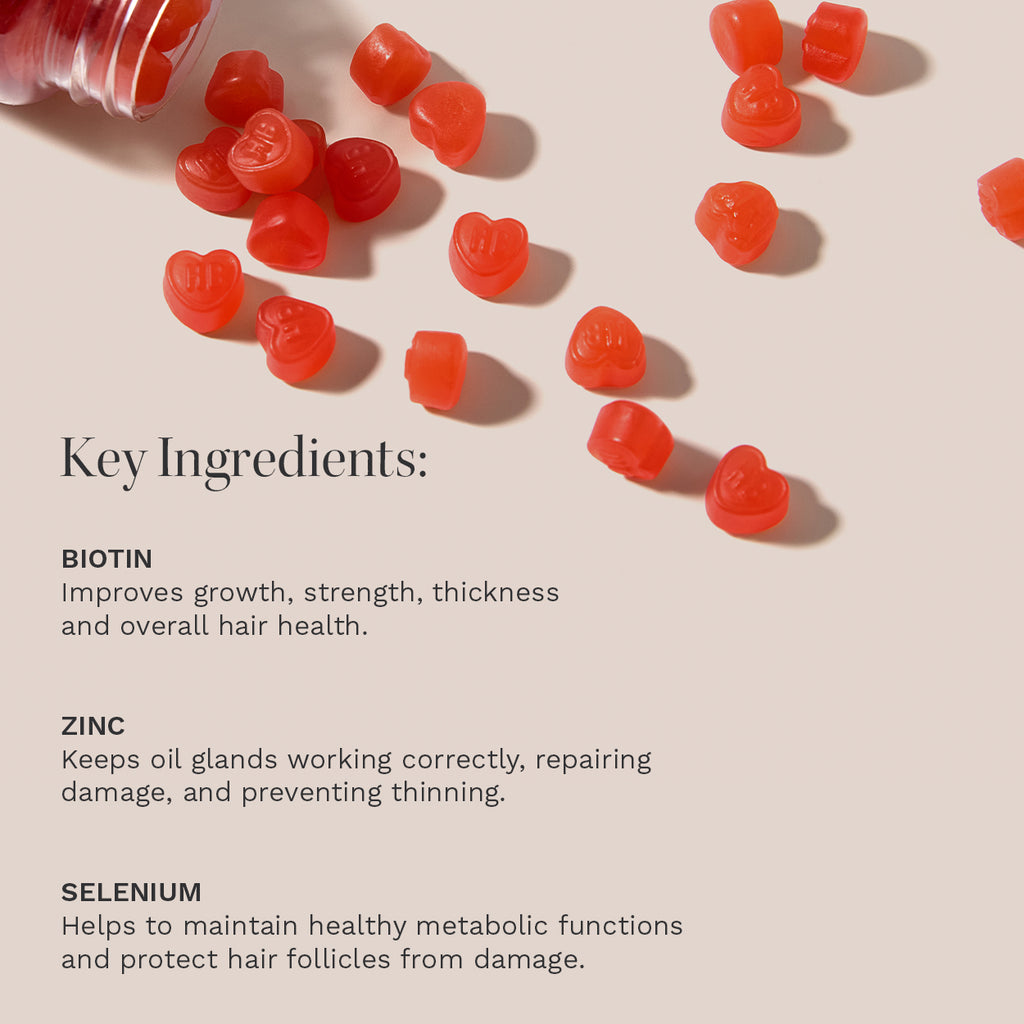 The Chewable Hair Growth Bundle