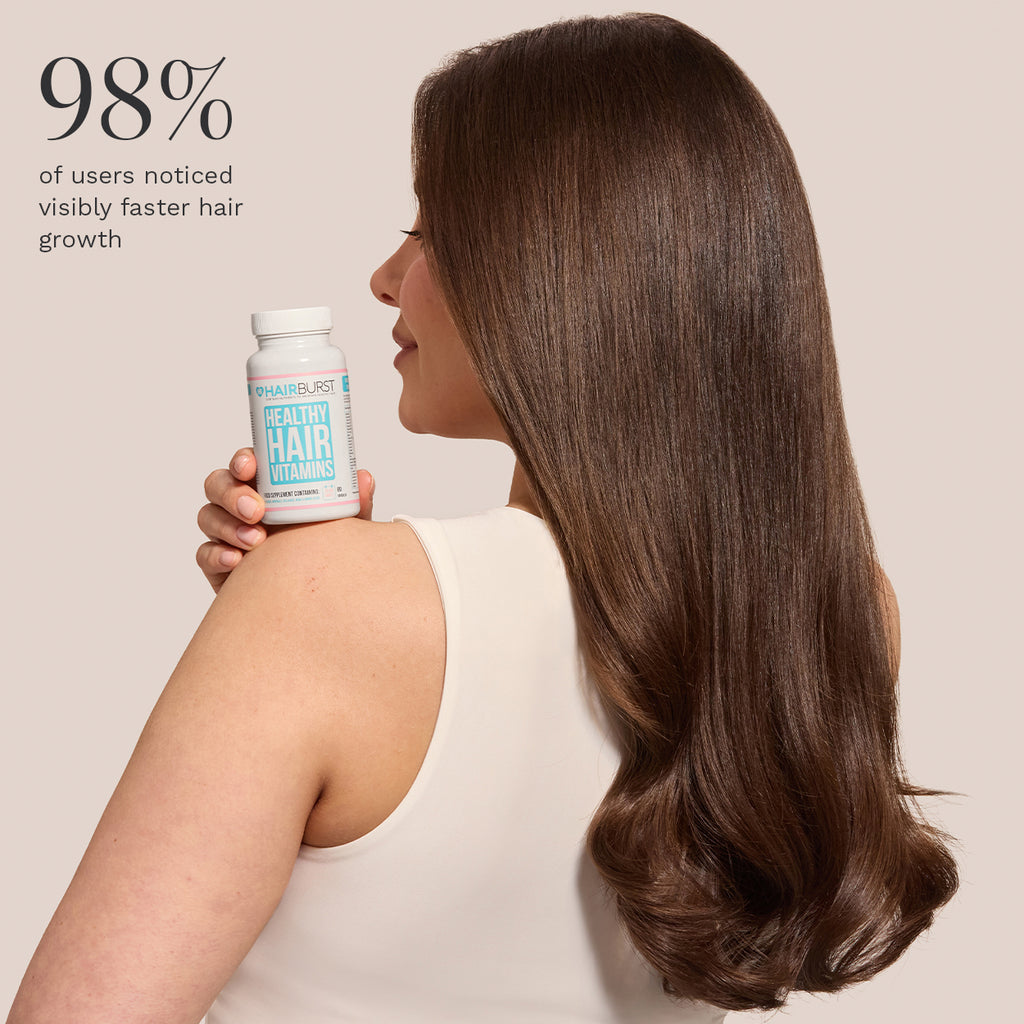 The Original Hair Growth Bundle