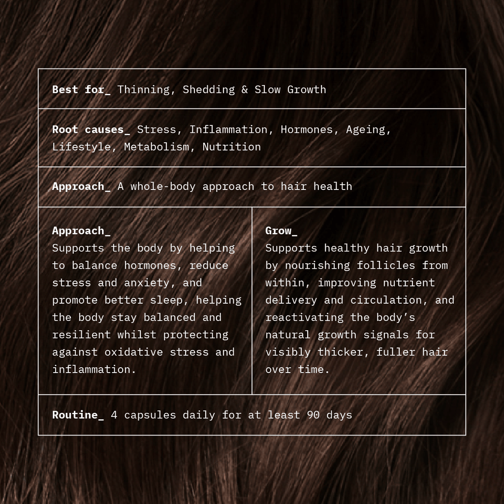 Hairburst Vitamins Advanced+ Hair Formula