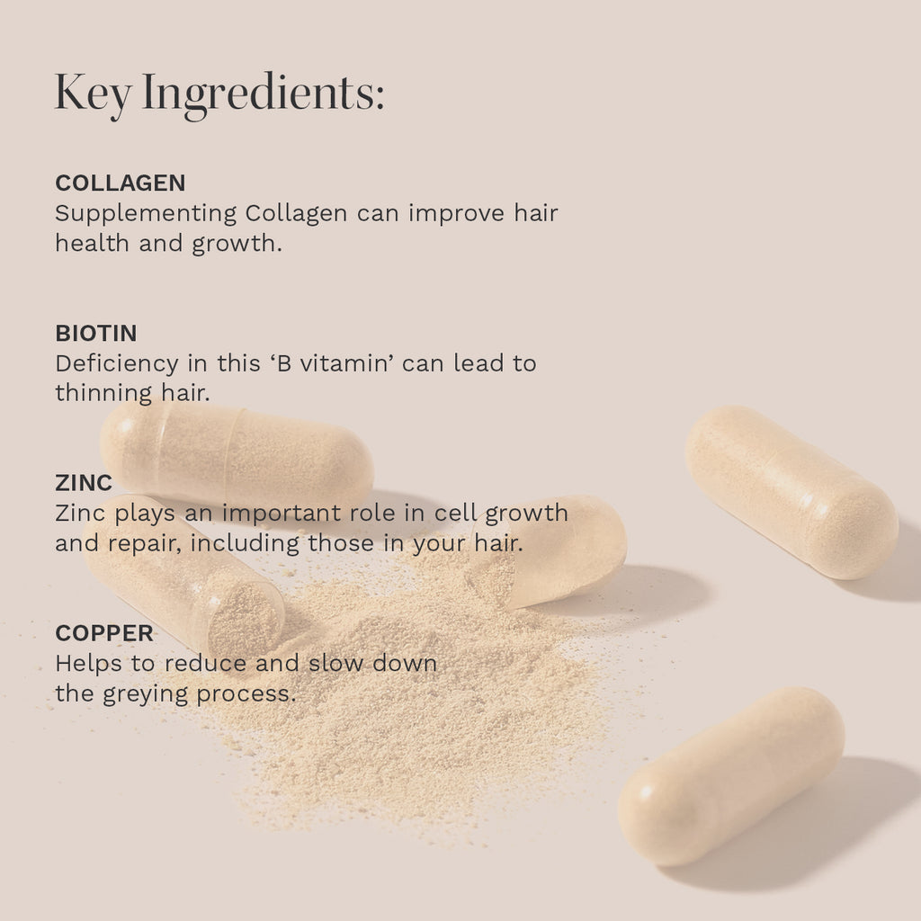 Hair Vitamins for Women 35+