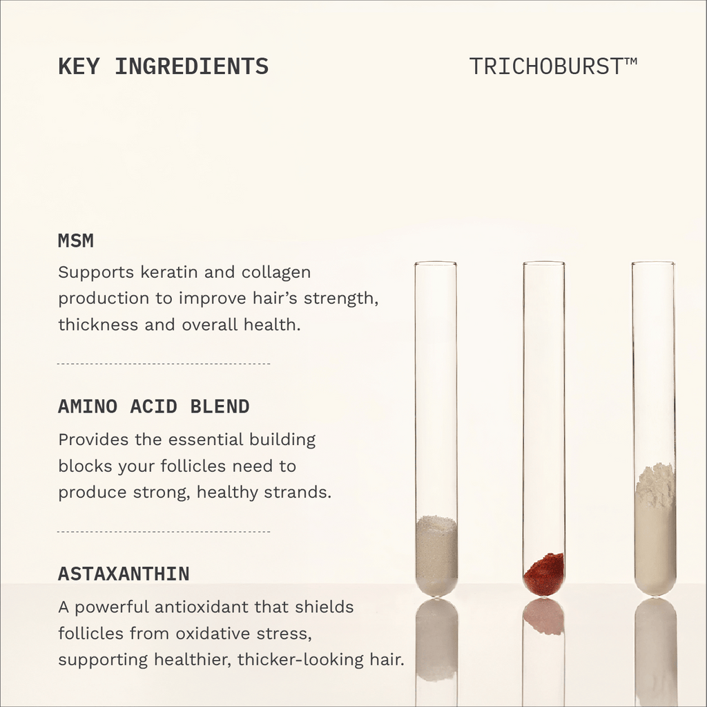 Hairburst Vitamins Advanced+ Hair Formula