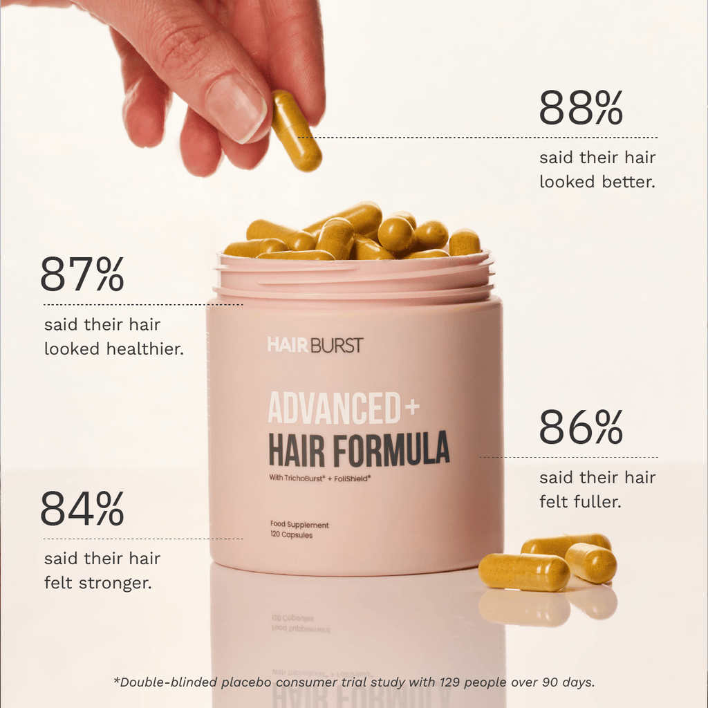 Hairburst Vitamins Advanced+ Hair Formula